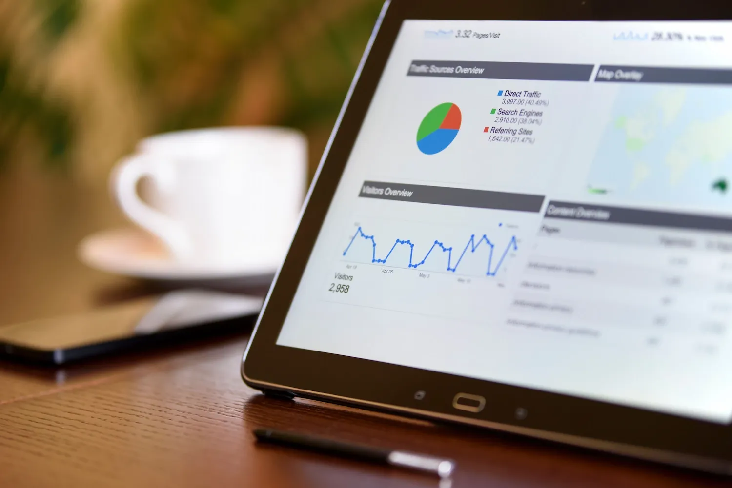 Typical CRM overview of traffic.