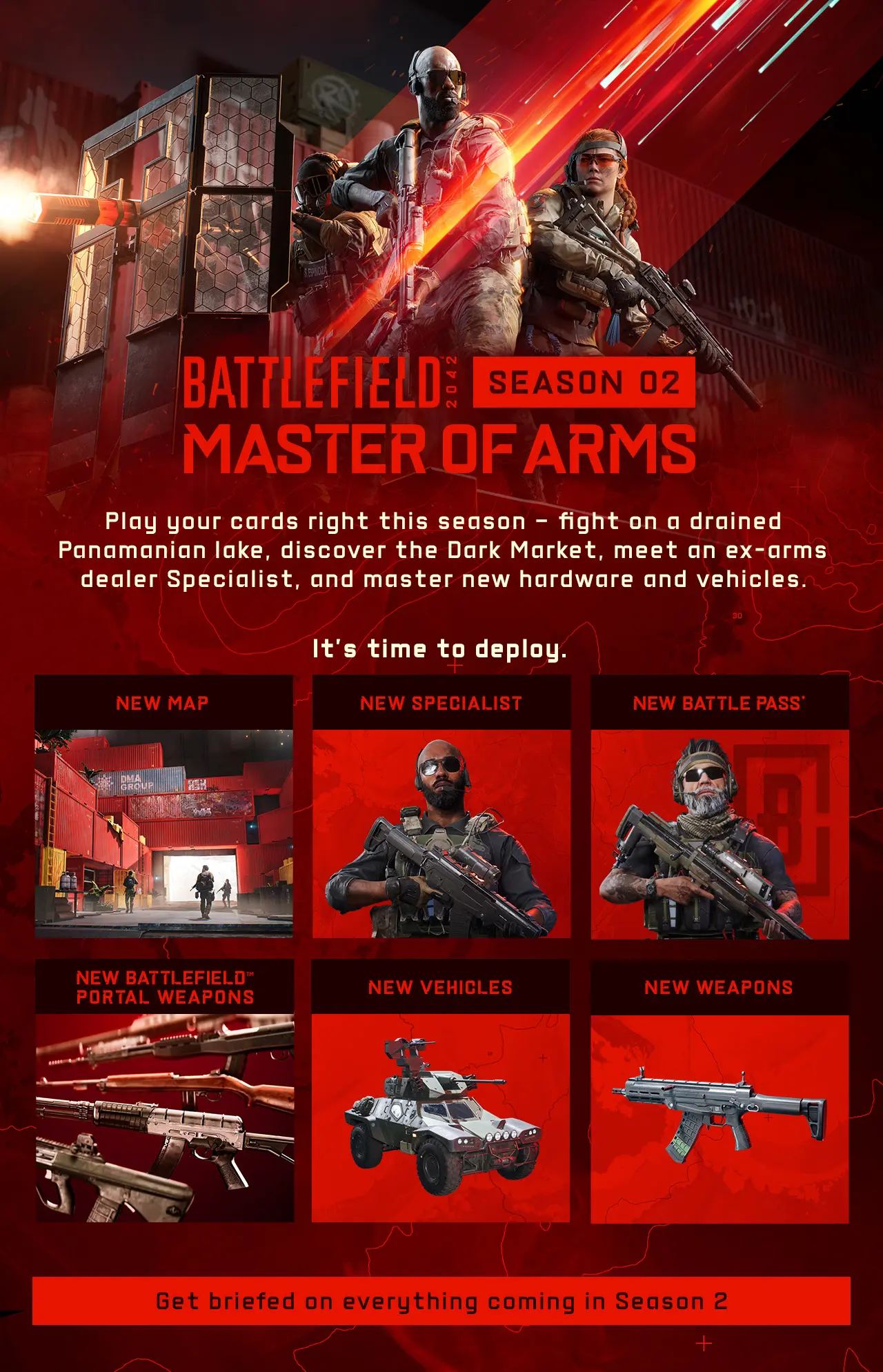 Battlefield 2042 Season 2 Master of Arms launch email