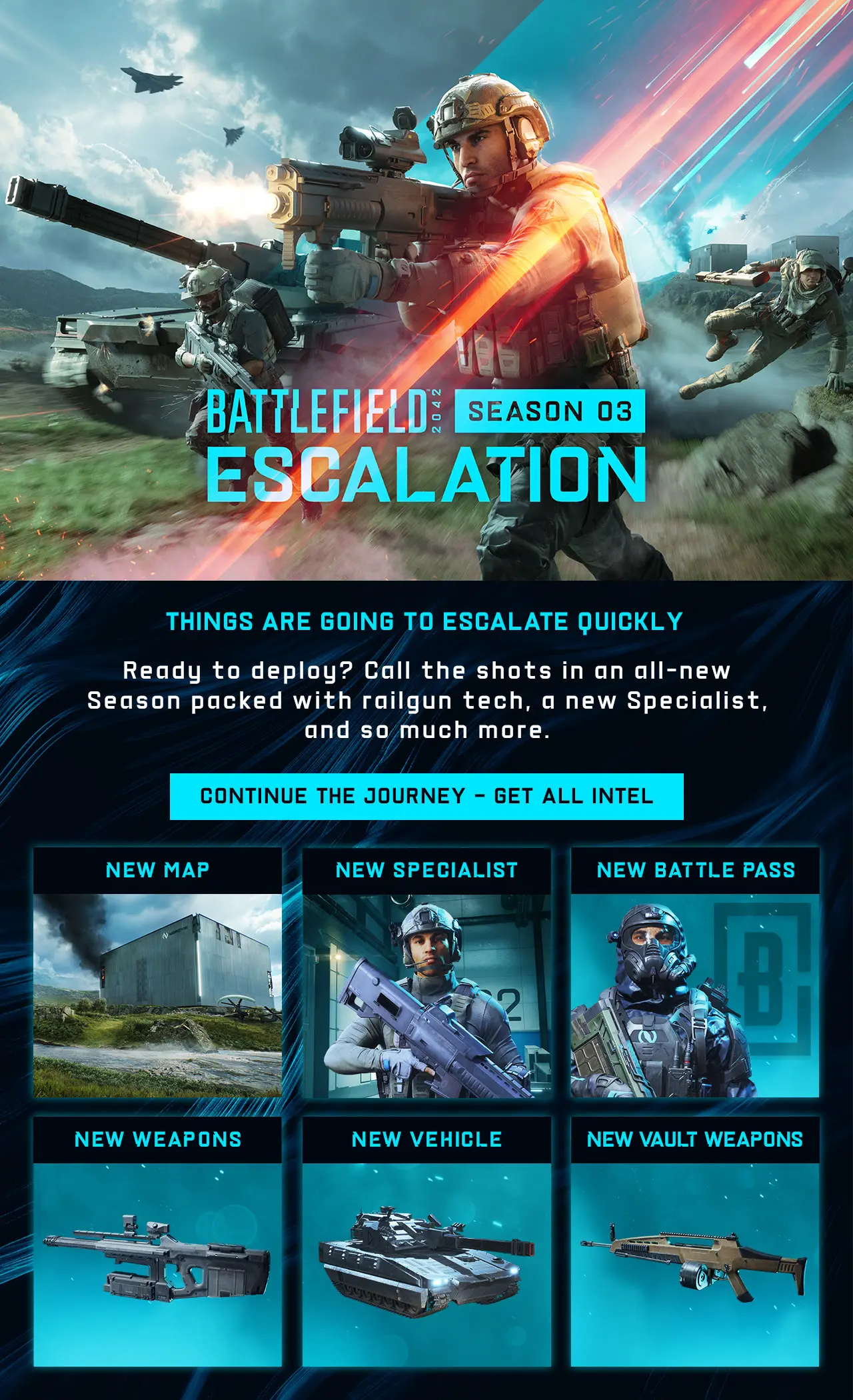 Battlefield 2042 Season 3 Escalation launch email